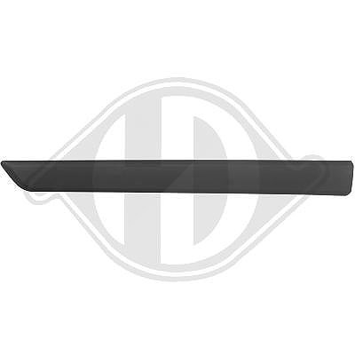 Diederichs Zier-/Schutzleiste, Tür [Hersteller-Nr. 4085321] für Fiat, Citroën, Peugeot