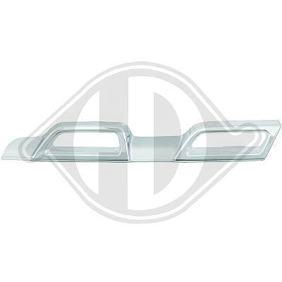 Diederichs Blende, Kühlergitter [Hersteller-Nr. 4560143] für Dacia