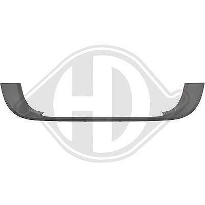 Diederichs Blende, Stoßfänger [Hersteller-Nr. 2281046] für VW