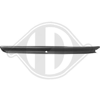 Diederichs Blende, Stoßfänger [Hersteller-Nr. 2217143] für VW
