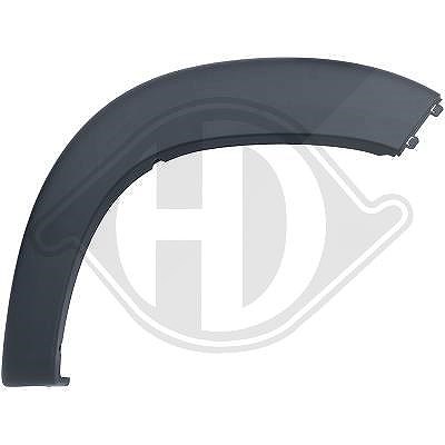 Diederichs Verbreiterung, Kotflügel [Hersteller-Nr. 3484369] für Fiat, Citroën, Peugeot