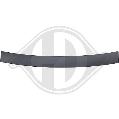 Diederichs Blende, Stoßfänger [Hersteller-Nr. 1018061] für Audi