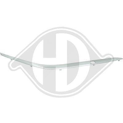 Diederichs Blende, Stoßfänger [Hersteller-Nr. 1242064] für BMW