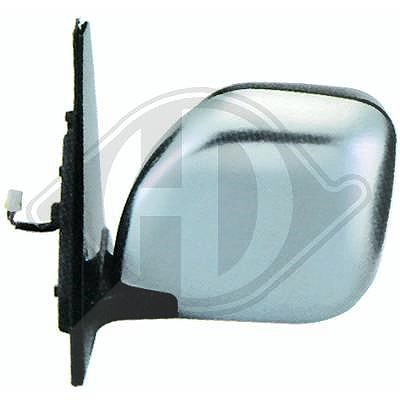 Diederichs Außenspiegel [Hersteller-Nr. 5844925] für Mitsubishi