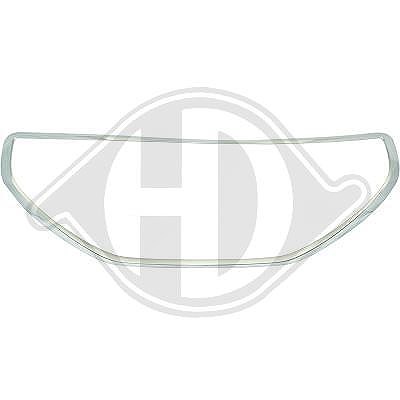 Diederichs Rahmen, Kühlergitter [Hersteller-Nr. 4227041] für Peugeot