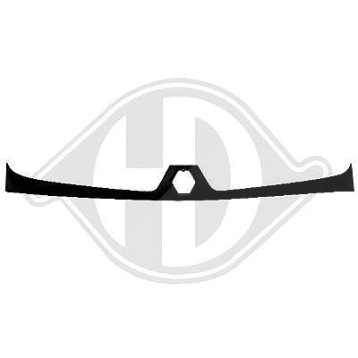 Diederichs Rahmen, Kühlergitter [Hersteller-Nr. 4413708] für Renault