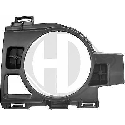 Diederichs Halter, Zusatzscheinwerfer [Hersteller-Nr. 4483053] für Renault