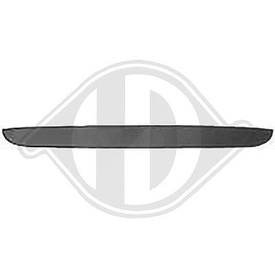 Diederichs Blende, Stoßfänger [Hersteller-Nr. ZUB00377] für BMW