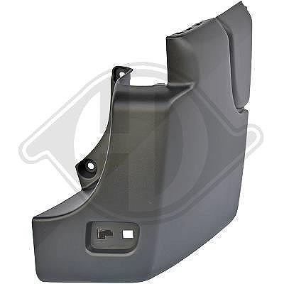 Diederichs Stoßfänger [Hersteller-Nr. 4487056] für Renault, Nissan, Opel