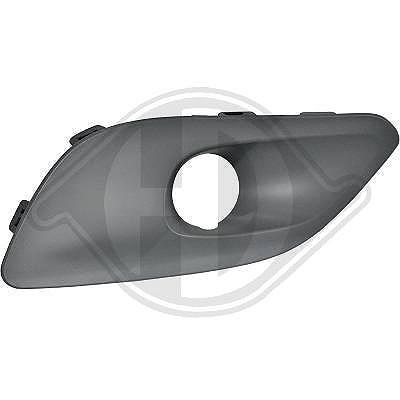 Diederichs Blende, Nebelscheinwerfer [Hersteller-Nr. 4236049] für Peugeot