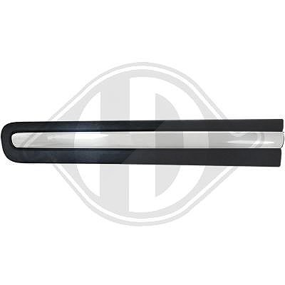 Diederichs Zier-/Schutzleiste, Tür [Hersteller-Nr. 3405631] für Fiat