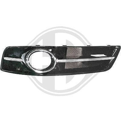 Diederichs Lüftungsgitter, Stoßfänger [Hersteller-Nr. 1032146] für Audi