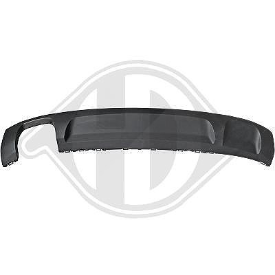 Diederichs Blende, Stoßfänger [Hersteller-Nr. 1033466] für Audi