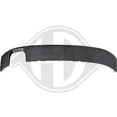 Diederichs Blende, Stoßfänger [Hersteller-Nr. 1033266] für Audi