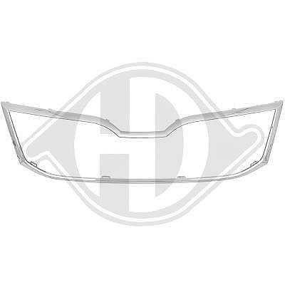 Diederichs Rahmen, Kühlergitter [Hersteller-Nr. 7832141] für Skoda
