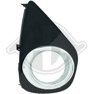 Diederichs Lüftungsgitter, Stoßfänger [Hersteller-Nr. 6607148] für Toyota