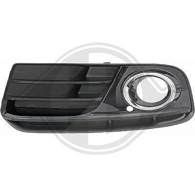 Diederichs Lüftungsgitter, Stoßfänger [Hersteller-Nr. 1075447] für Audi