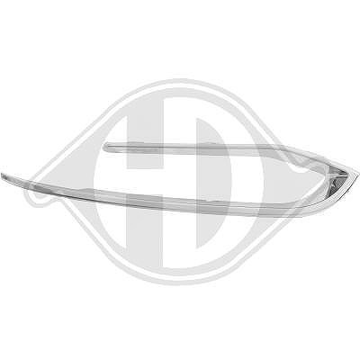 Diederichs Zier-/Schutzleiste, Stoßfänger [Hersteller-Nr. 1225263] für BMW