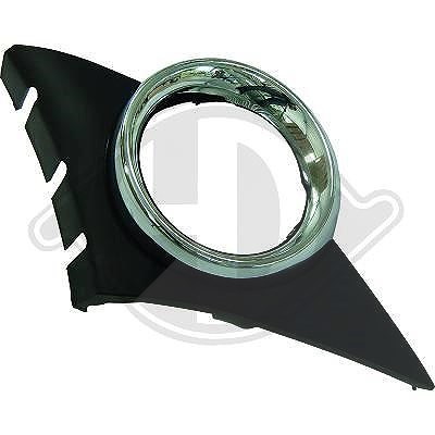 Diederichs Lüftungsgitter, Stoßfänger [Hersteller-Nr. 4226248] für Peugeot