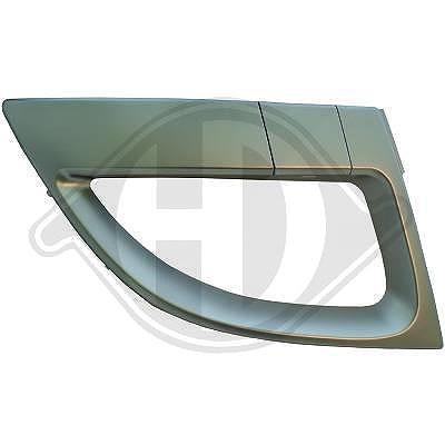 Diederichs Blende, Nebelscheinwerfer [Hersteller-Nr. 4465452] für Renault