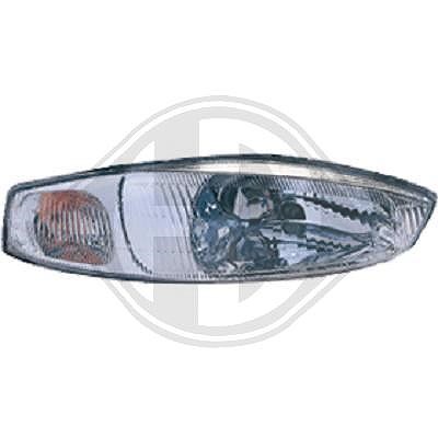 Diederichs Hauptscheinwerfer [Hersteller-Nr. 5806380] für Mitsubishi