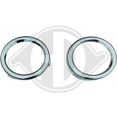 Diederichs Blende, Nebelscheinwerfer [Hersteller-Nr. 4482048] für Renault
