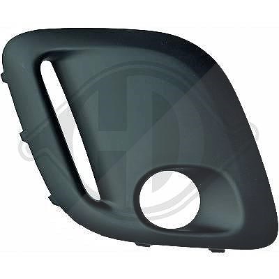 Diederichs Lüftungsgitter, Stoßfänger [Hersteller-Nr. 4080264] für Citroën