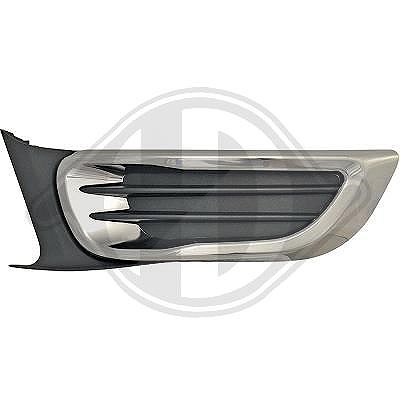 Diederichs Zier-/Schutzleiste, Stoßfänger [Hersteller-Nr. 4006653] für Citroën