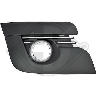 Diederichs Lüftungsgitter, Stoßfänger [Hersteller-Nr. 4235448] für Peugeot