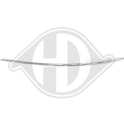 Diederichs Blende, Stoßfänger [Hersteller-Nr. 1672063] für Mercedes-Benz