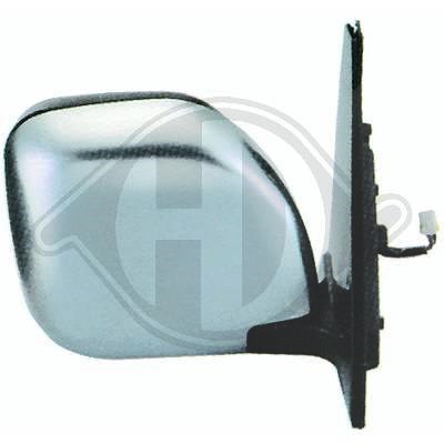 Diederichs Außenspiegel [Hersteller-Nr. 5844926] für Mitsubishi