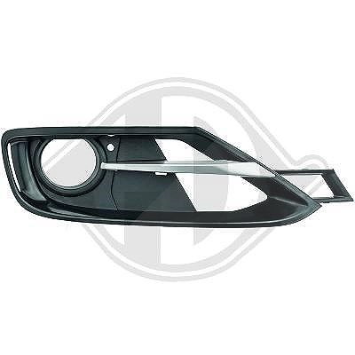 Diederichs Lüftungsgitter, Stoßfänger [Hersteller-Nr. 1217146] für BMW
