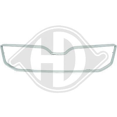 Diederichs Kühlergitter [Hersteller-Nr. 7832042] für Skoda