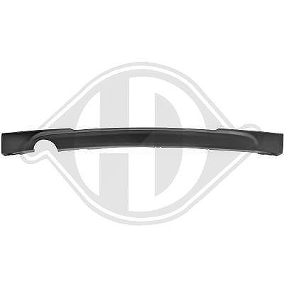 Diederichs Blende, Stoßfänger [Hersteller-Nr. 1217266] für BMW