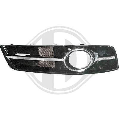 Diederichs Lüftungsgitter, Stoßfänger [Hersteller-Nr. 1032147] für Audi