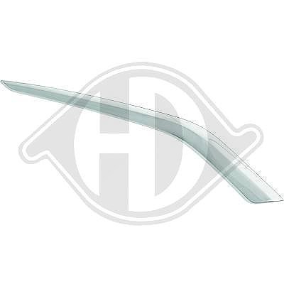 Diederichs Zier-/Schutzleiste, Stoßfänger [Hersteller-Nr. 4227162] für Peugeot