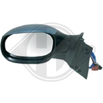 Diederichs Außenspiegel [Hersteller-Nr. 4200225] für Peugeot