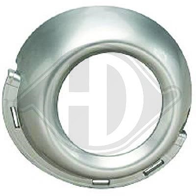 Diederichs Blende, Nebelscheinwerfer [Hersteller-Nr. 4234148] für Peugeot