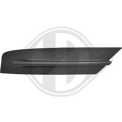 Diederichs Blende, Stoßfänger [Hersteller-Nr. 2282048] für VW
