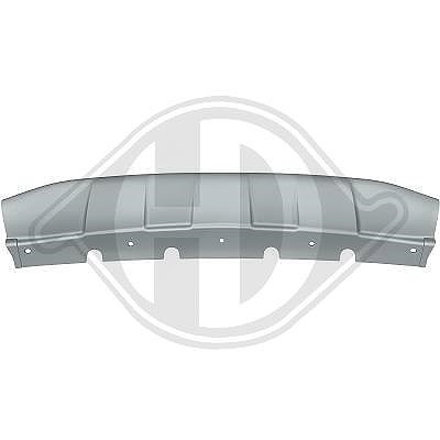 Diederichs Blende, Stoßfänger [Hersteller-Nr. 1277064] für BMW