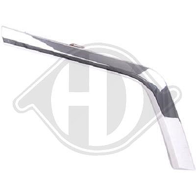 Diederichs Zier-/Schutzleiste, Stoßfänger [Hersteller-Nr. 5835245] für Mitsubishi