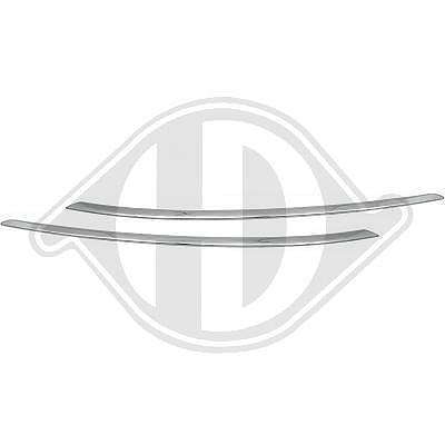 Diederichs Zier-/Schutzleiste, Stoßfänger [Hersteller-Nr. 4073662] für Citroën