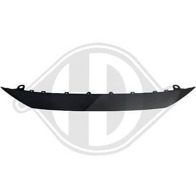 Diederichs Blende, Stoßfänger [Hersteller-Nr. 4228041] für Peugeot