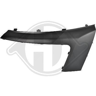 Diederichs Zier-/Schutzleiste, Stoßfänger [Hersteller-Nr. 3497053] für Peugeot, Citroën, Fiat