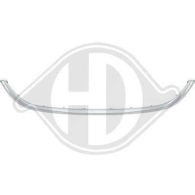 Diederichs Rahmen, Kühlergitter [Hersteller-Nr. 3464041] für Fiat
