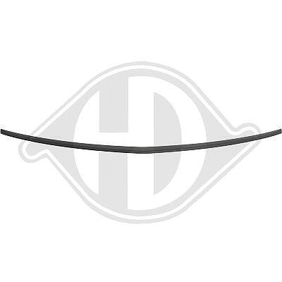 Diederichs Spoiler [Hersteller-Nr. 1627861] für Mercedes-Benz