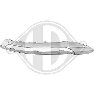 Diederichs Zier-/Schutzleiste, Stoßfänger [Hersteller-Nr. 1616049] für Mercedes-Benz