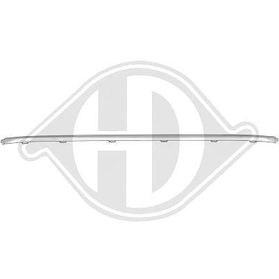 Diederichs Zier-/Schutzleiste, Stoßfänger [Hersteller-Nr. 2248668] für VW