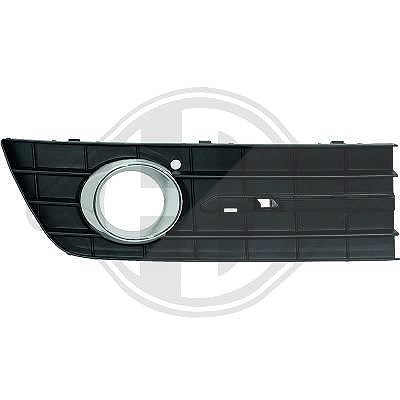 Diederichs Lüftungsgitter, Stoßfänger [Hersteller-Nr. 1681147] für Mercedes-Benz
