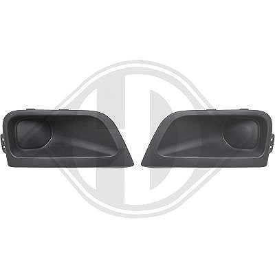 Diederichs Blende, Stoßfänger [Hersteller-Nr. 4014846] für Citroën, Peugeot